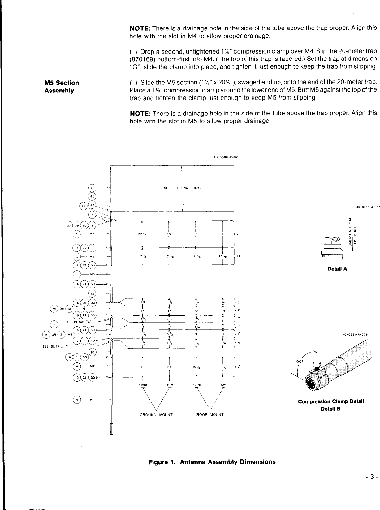 Page 3 of 10 - HY-GAIN--18-AVT-WB-VERTICAL