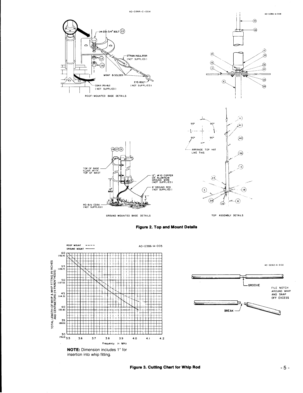Page 6 of 10 - HY-GAIN--18-AVT-WB-VERTICAL