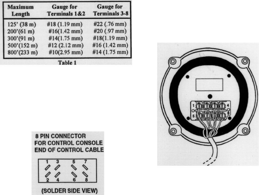 cdr rotor control wiring diagram - Wiring Diagram