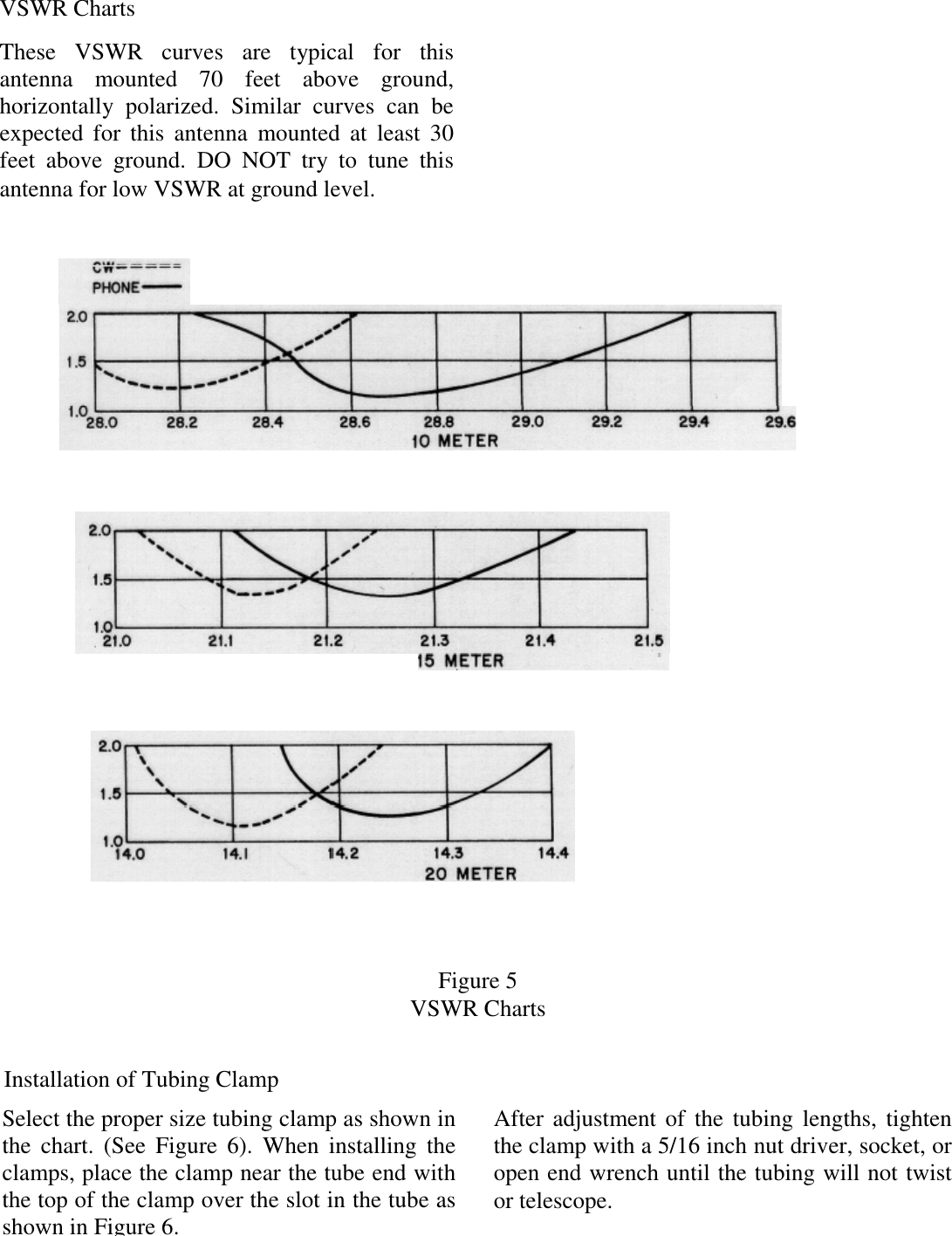 Page 6 of 11 - HY-GAIN--TH-3JRS-3BD BEAM