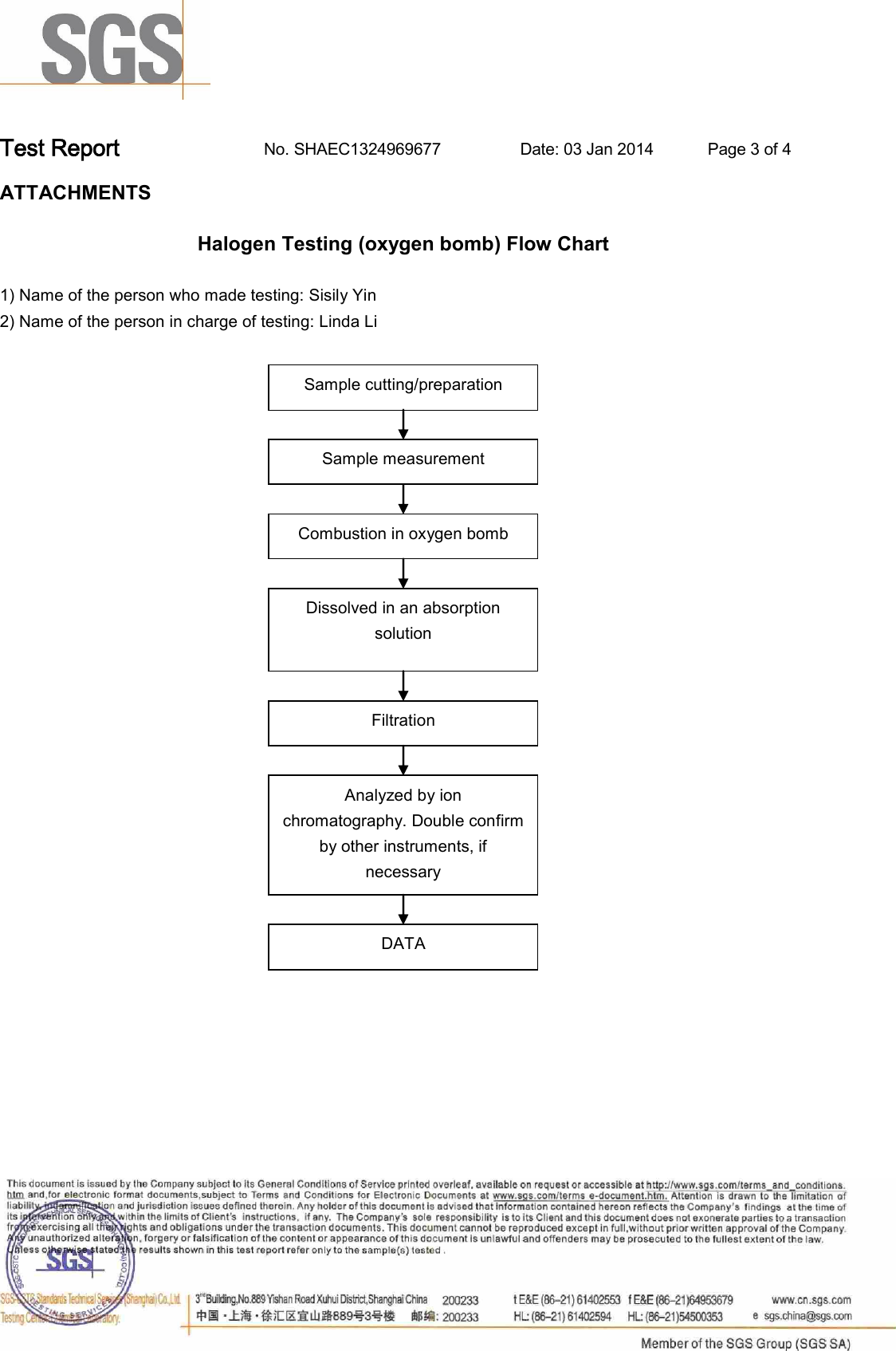 Page 3 of 4 - CTS_EE_General  HALOGEN 2014 SGS Report EN