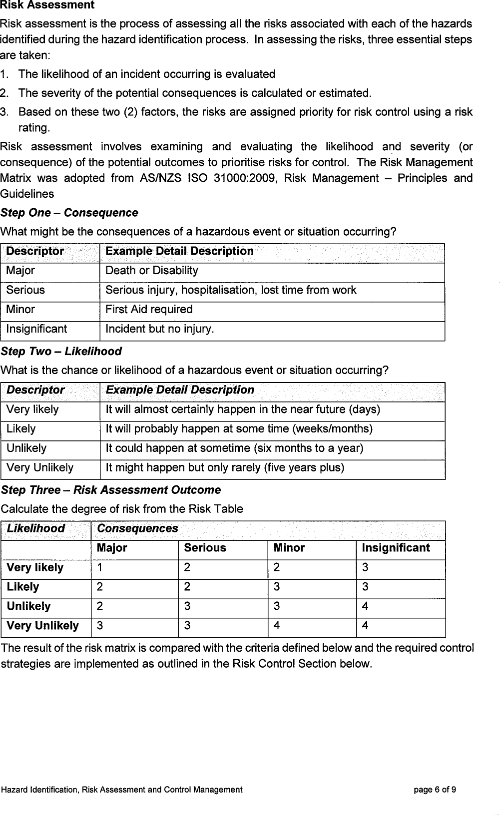 Page 6 of 10 - Hazard-Identification-Risk-Assessment-and-Control-Management