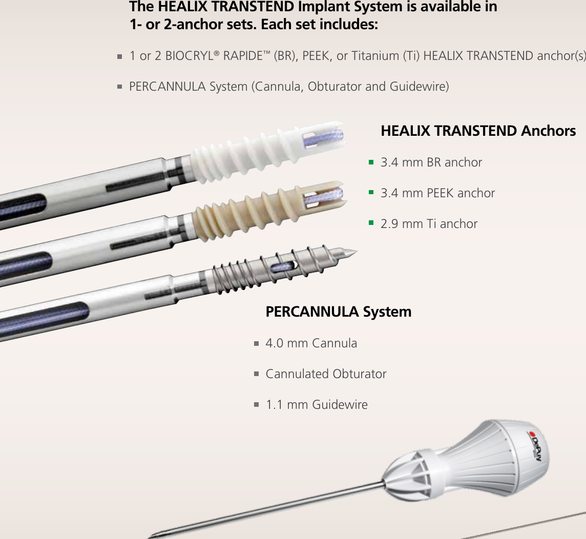 Page 3 of 12 - HEALIX TRANSTEND Implant System Brochure