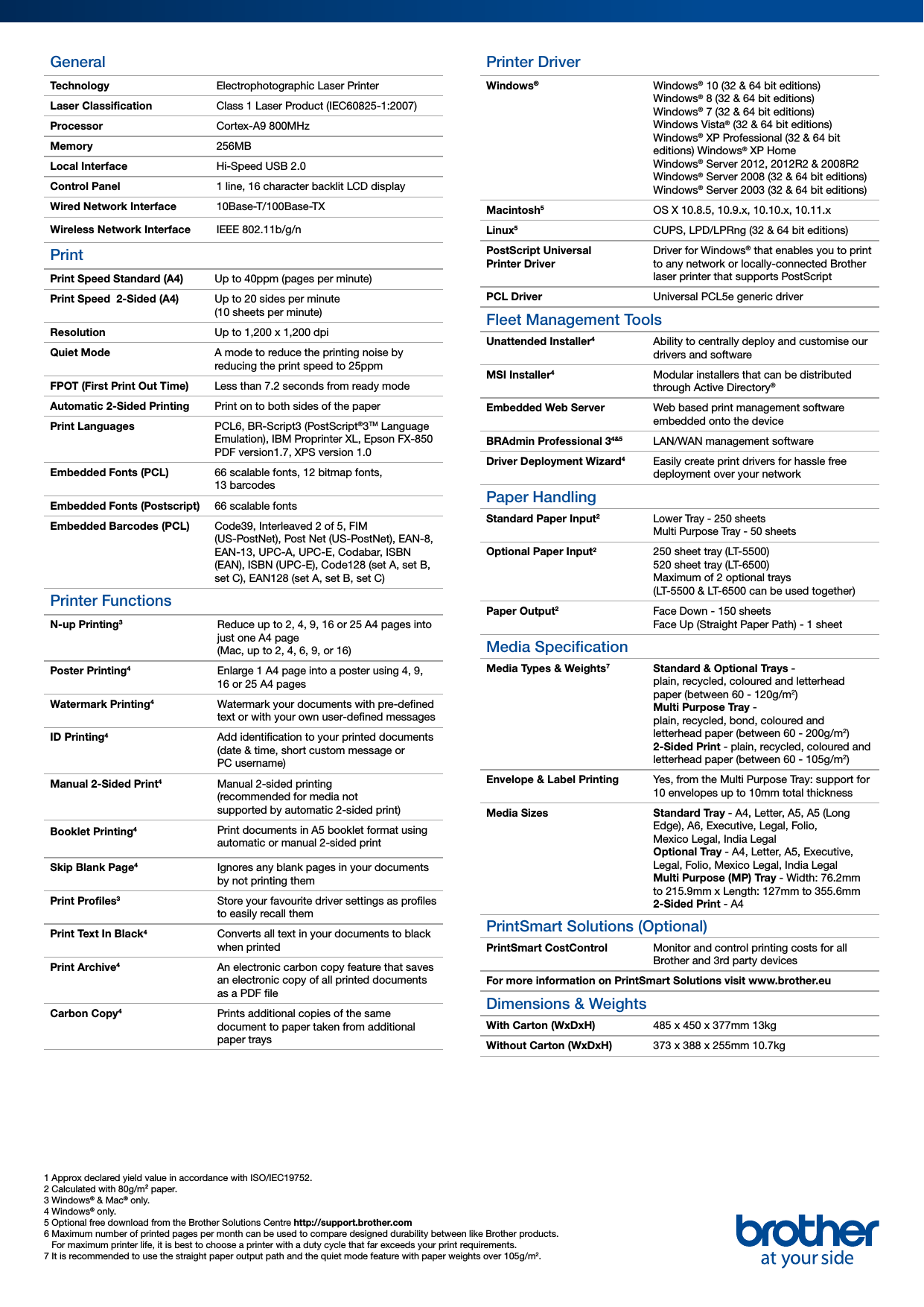 Page 2 of 3 - Hll5200Dw User Manual