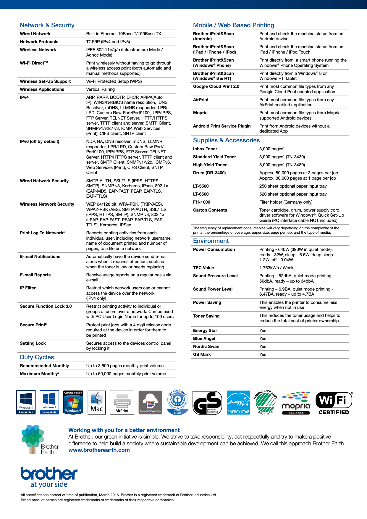 Page 3 of 3 - Hll5200Dw User Manual