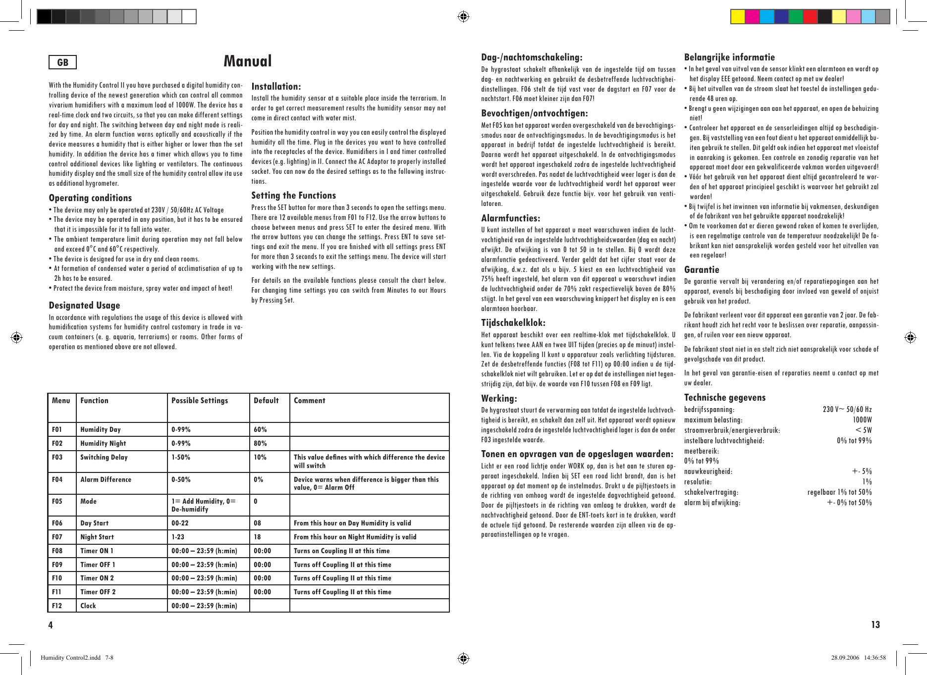 Page 4 of 8 - Humidity Control2  Control 2