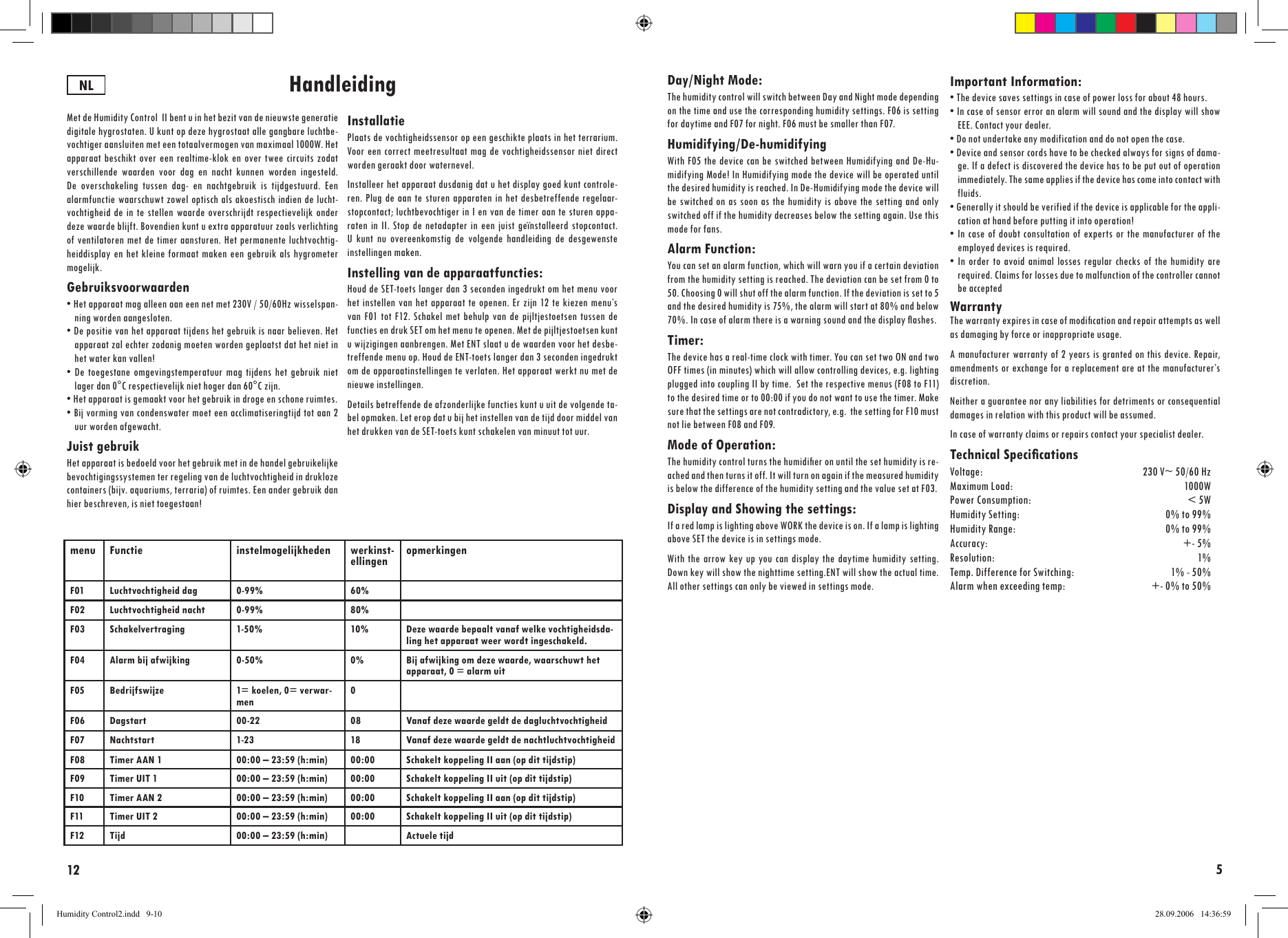 Page 5 of 8 - Humidity Control2  Control 2