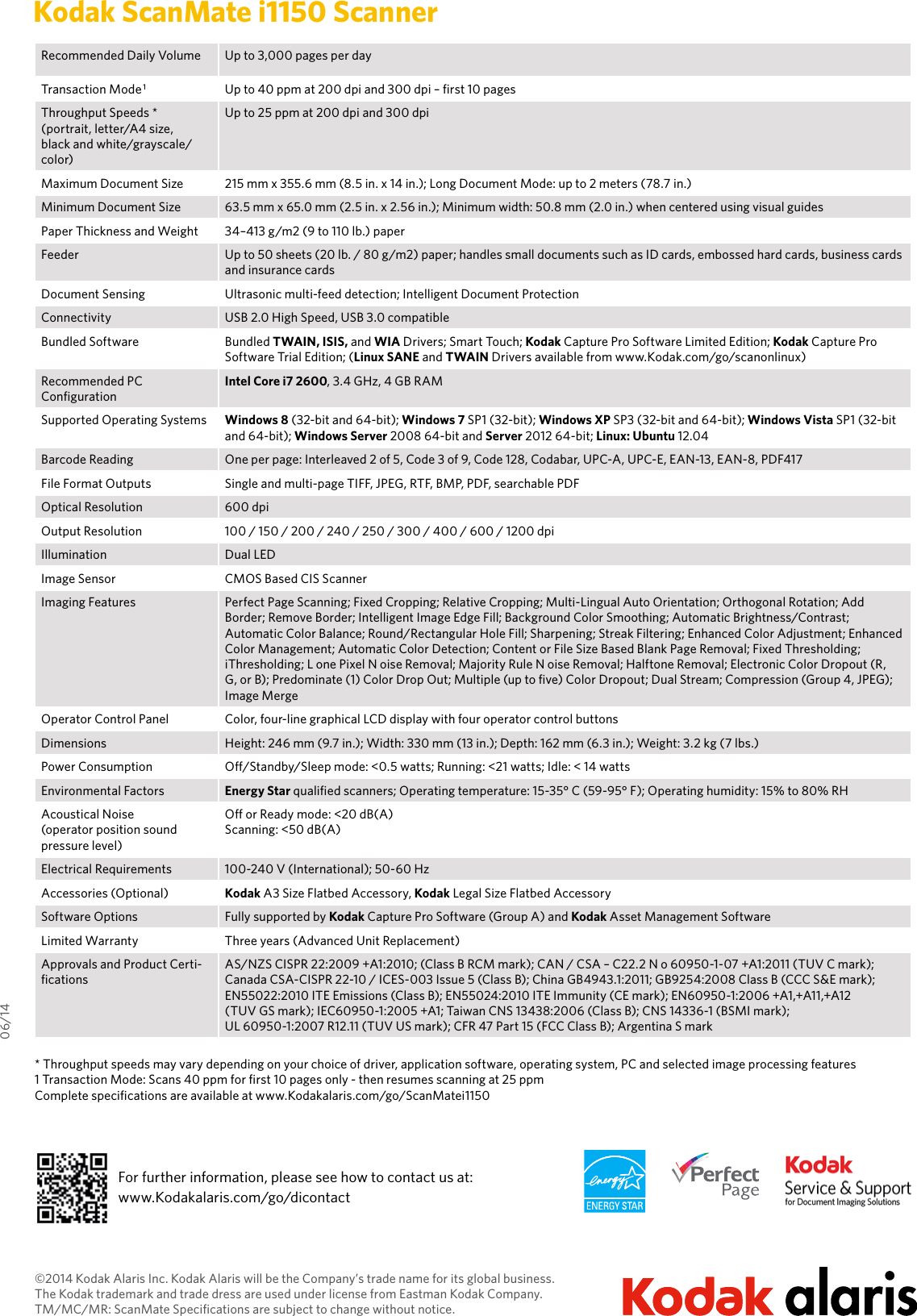 Page 4 of 4 - I1150 User Manual