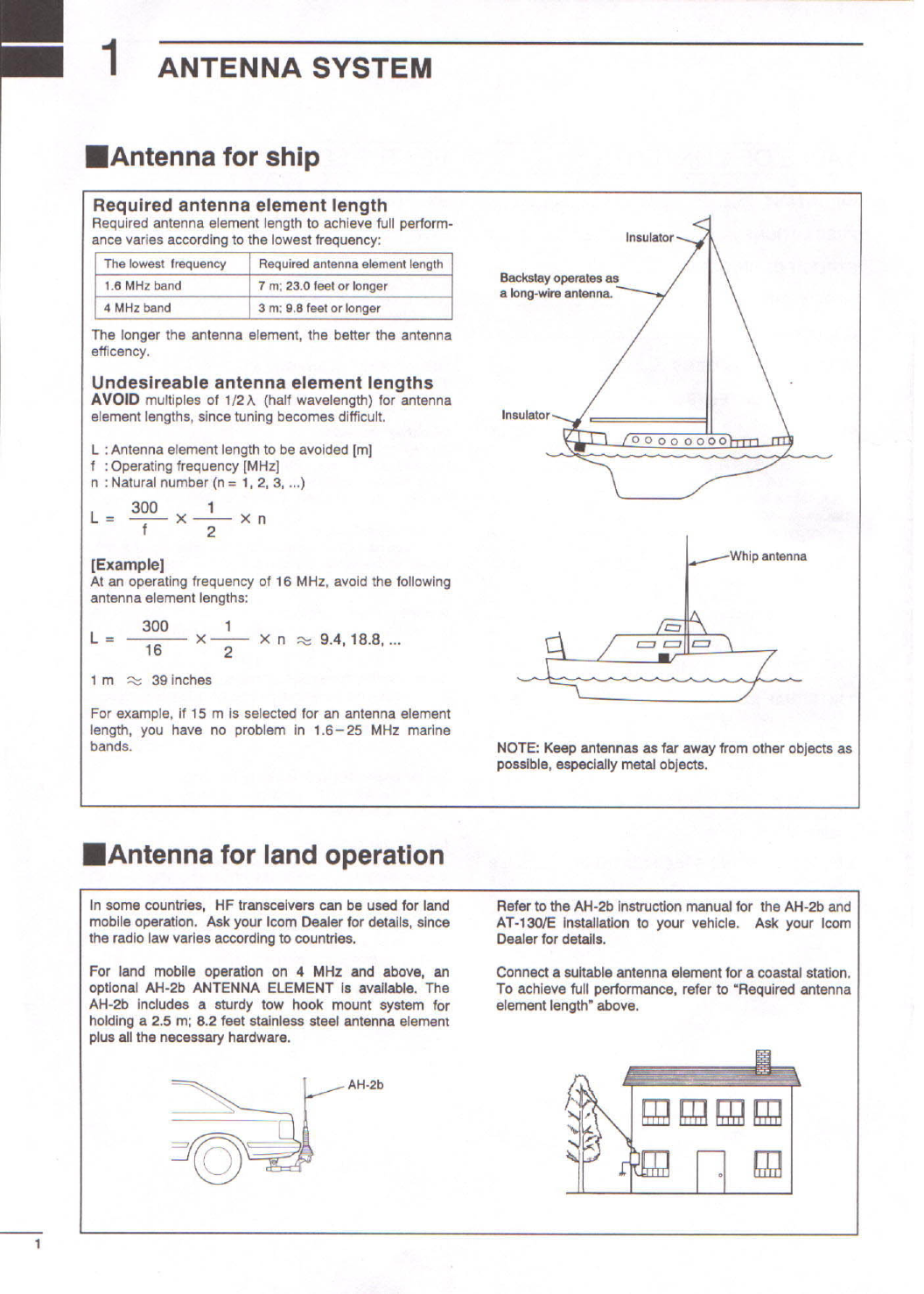 Page 4 of 12 - ICOM--AT-130-Auto-antenna-tuner-Manual