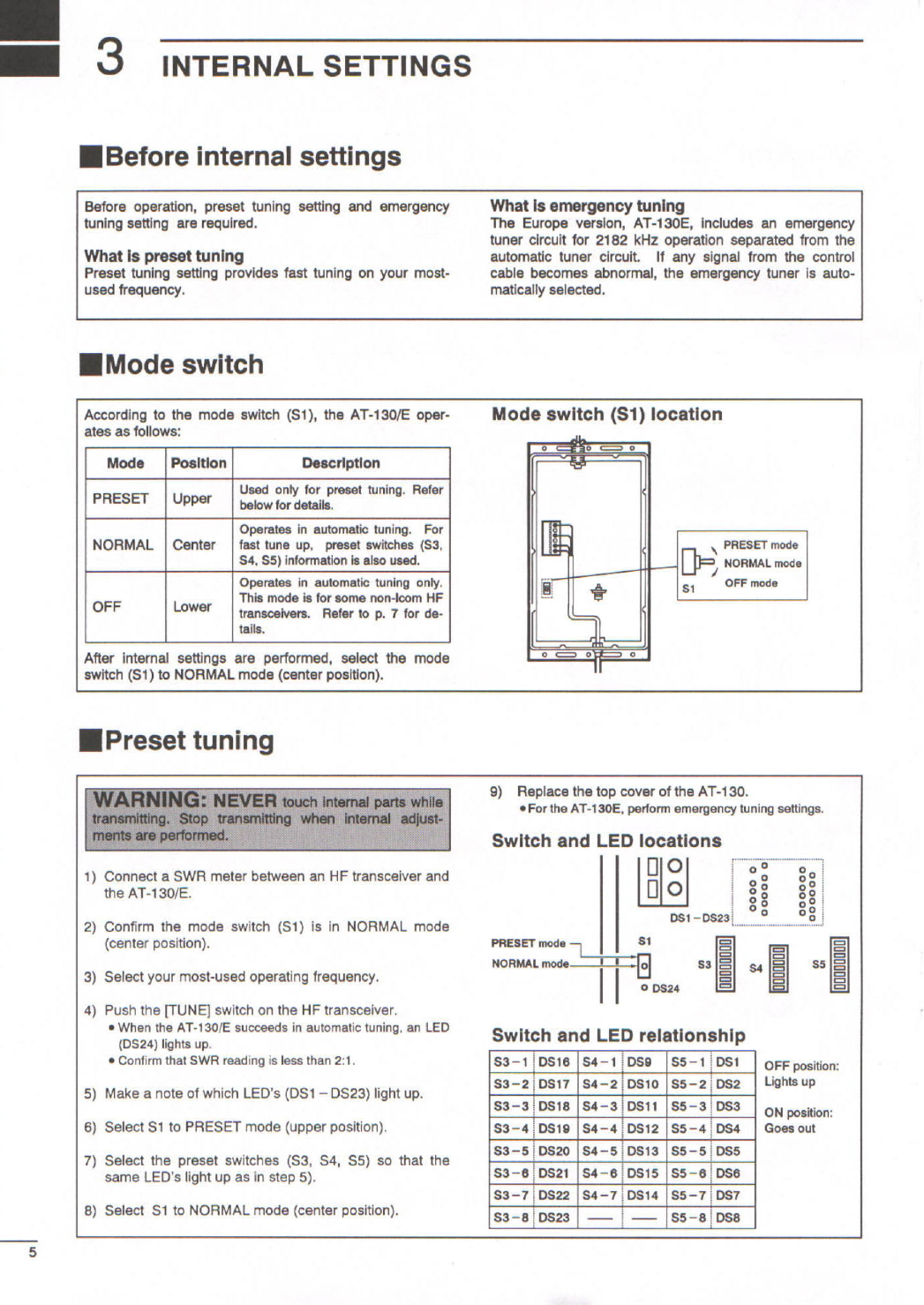 Page 8 of 12 - ICOM--AT-130-Auto-antenna-tuner-Manual