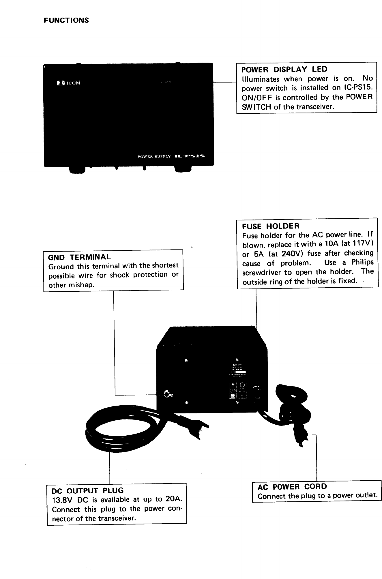 Page 3 of 4 - ICOM--IC-PS15-user-manual