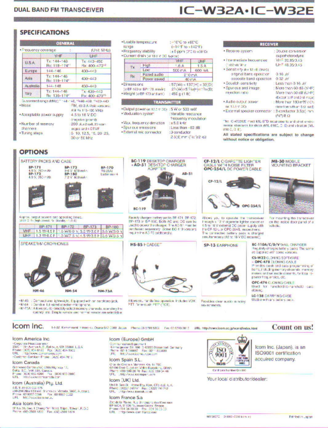 Page 2 of 2 - ICOM--IC-W32A-user-manual