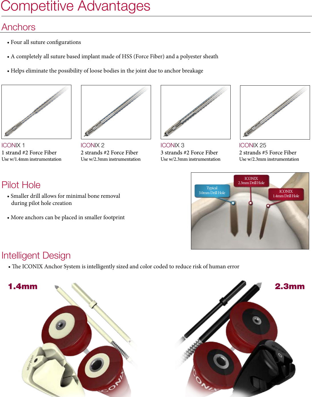 Page 3 of 8 - Iconix All Suture Anchor Brochure