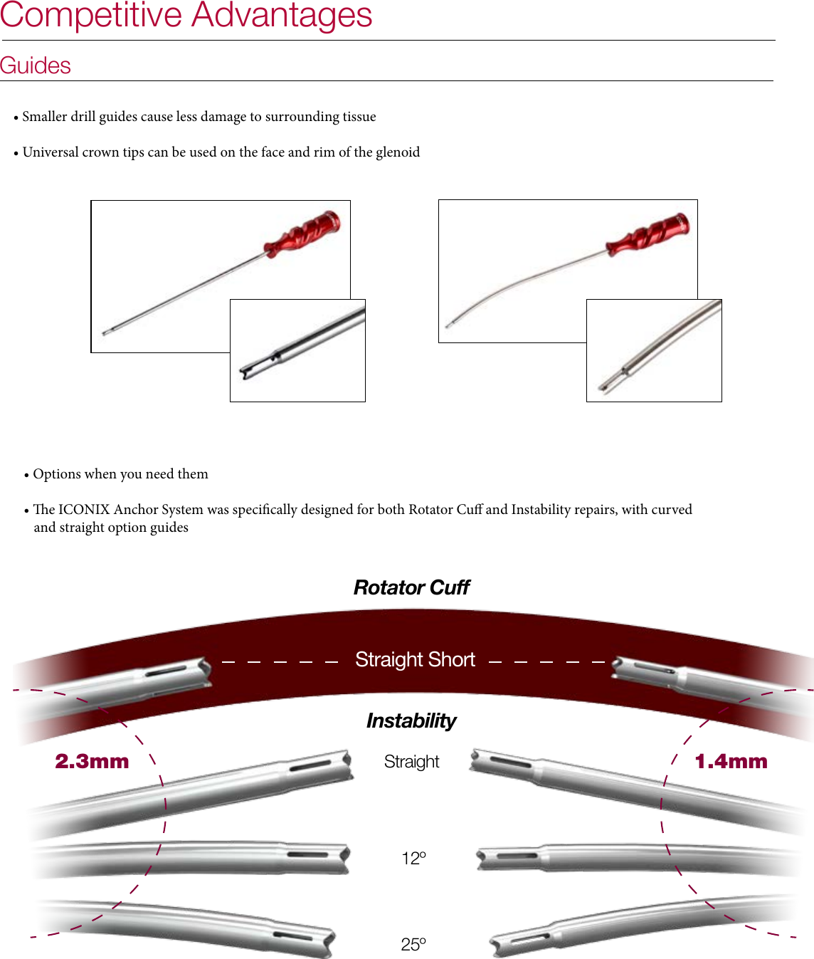 Page 4 of 8 - Iconix All Suture Anchor Brochure