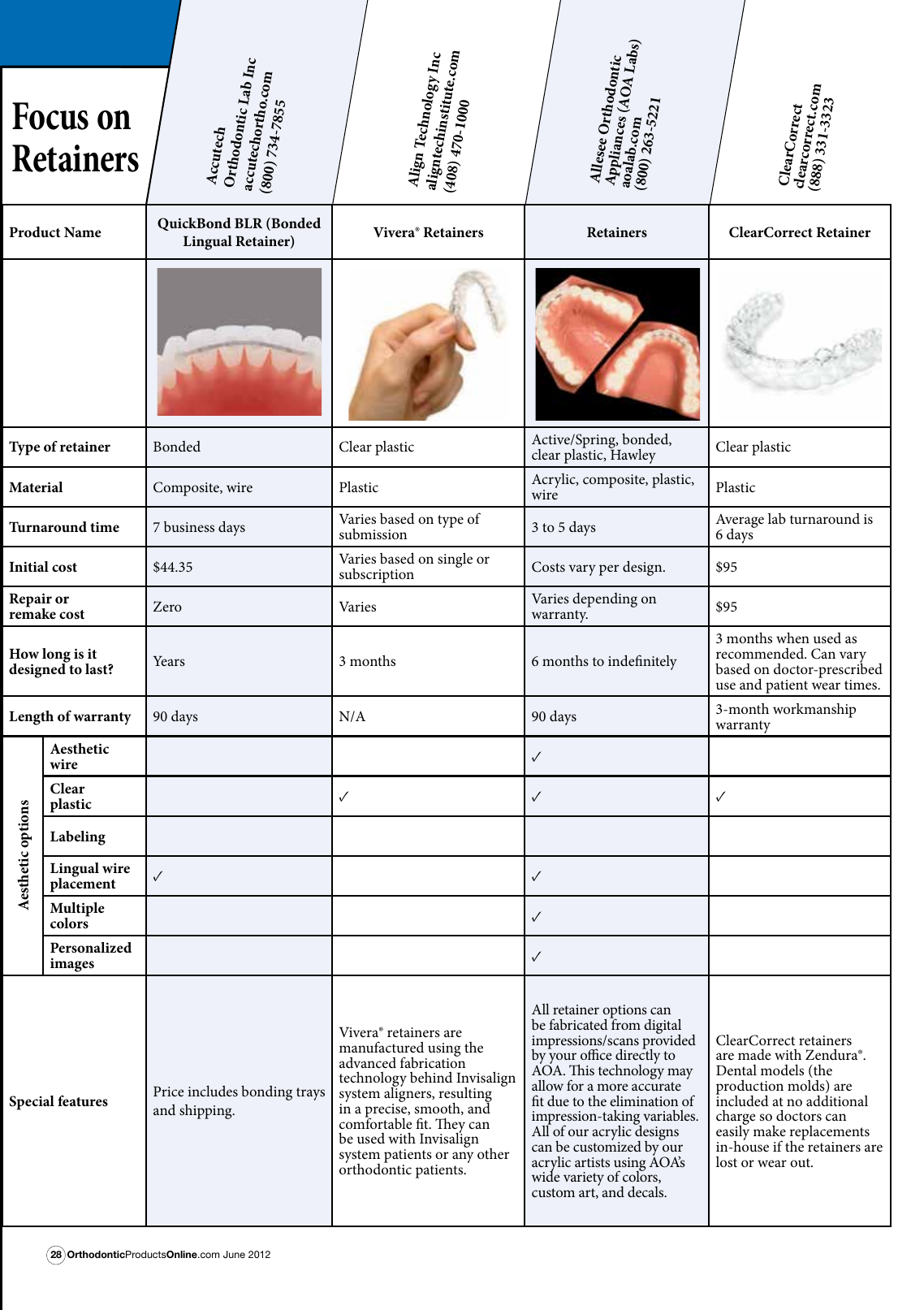 Page 1 of 6 - Images Editorial Orthodontic-products Pdf OP Focus Retainers June2012