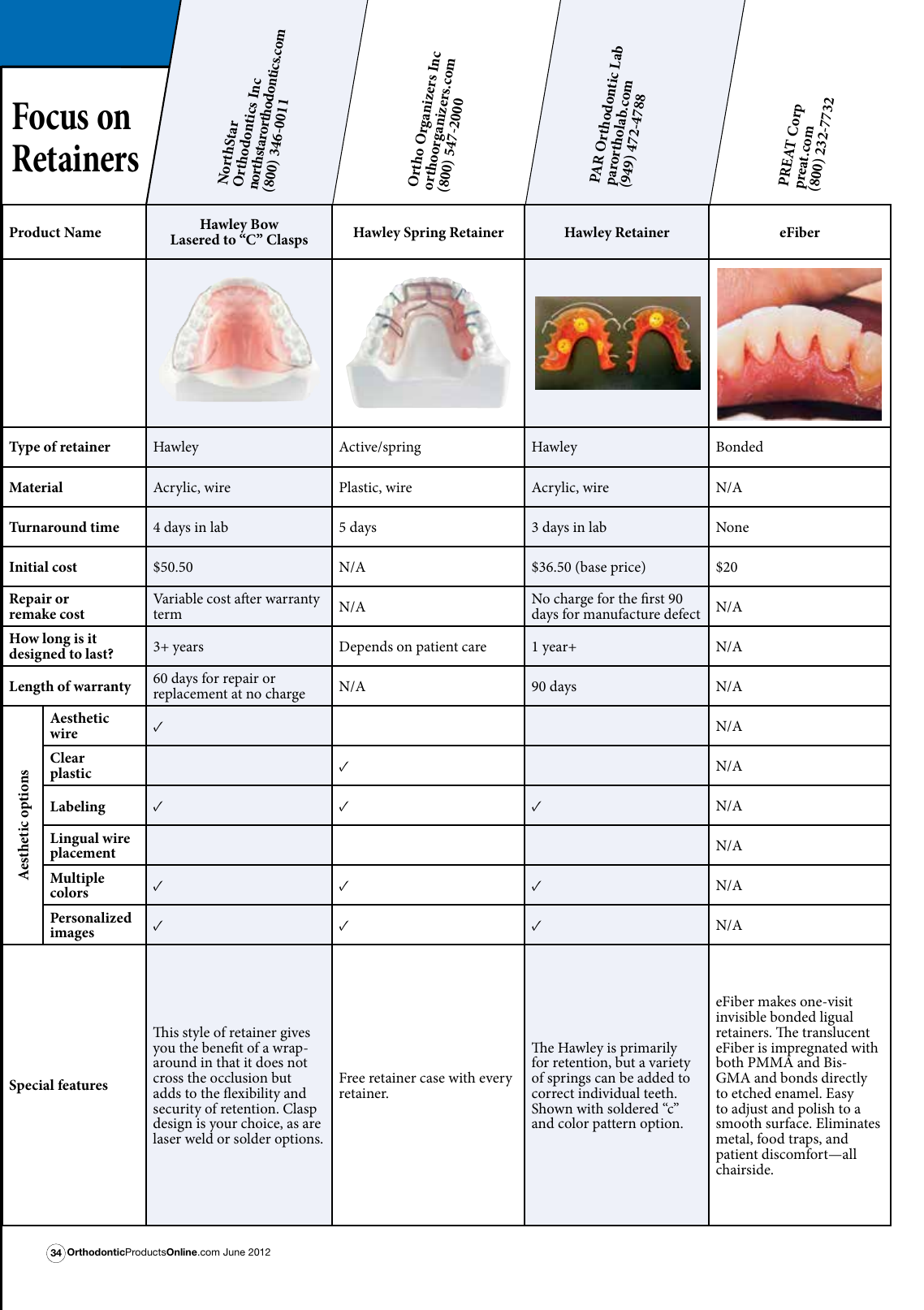 Page 4 of 6 - Images Editorial Orthodontic-products Pdf OP Focus Retainers June2012