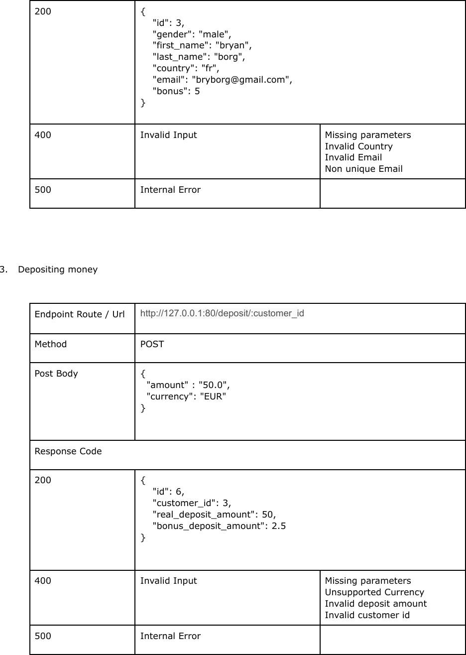 Page 3 of 5 - Installation Instructions