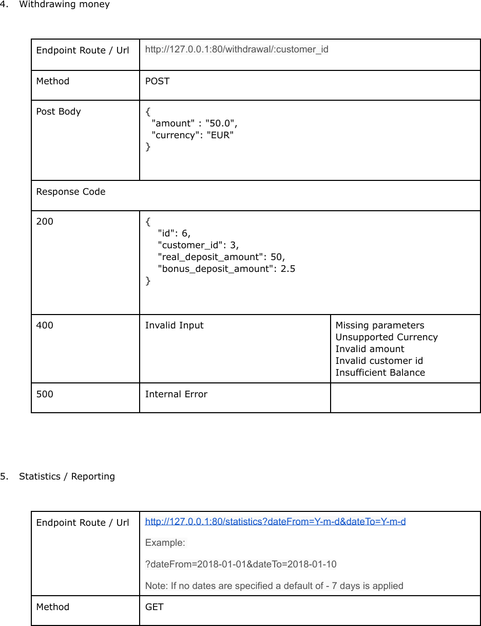 Page 4 of 5 - Installation Instructions