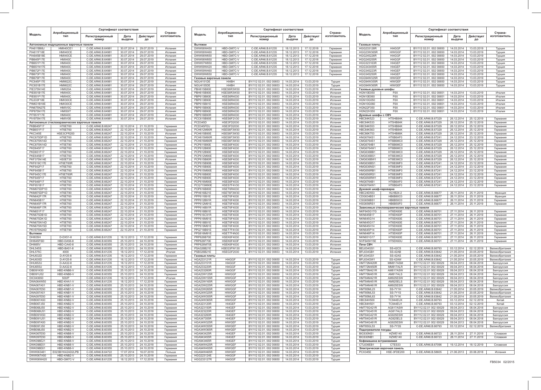 Page 2 of 2 - Instruction 016e4f01930d4581abbda5897ba92295