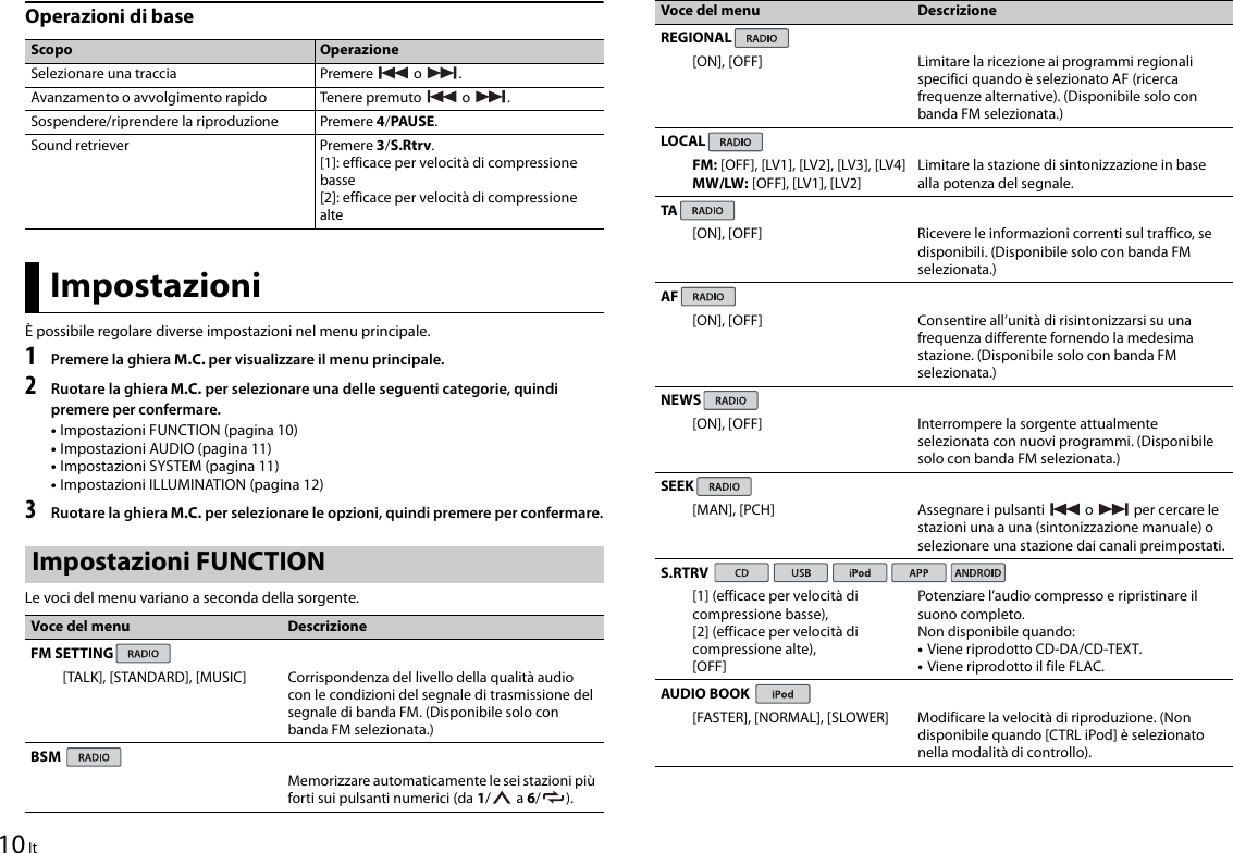 obolsa grigio chiaro standard