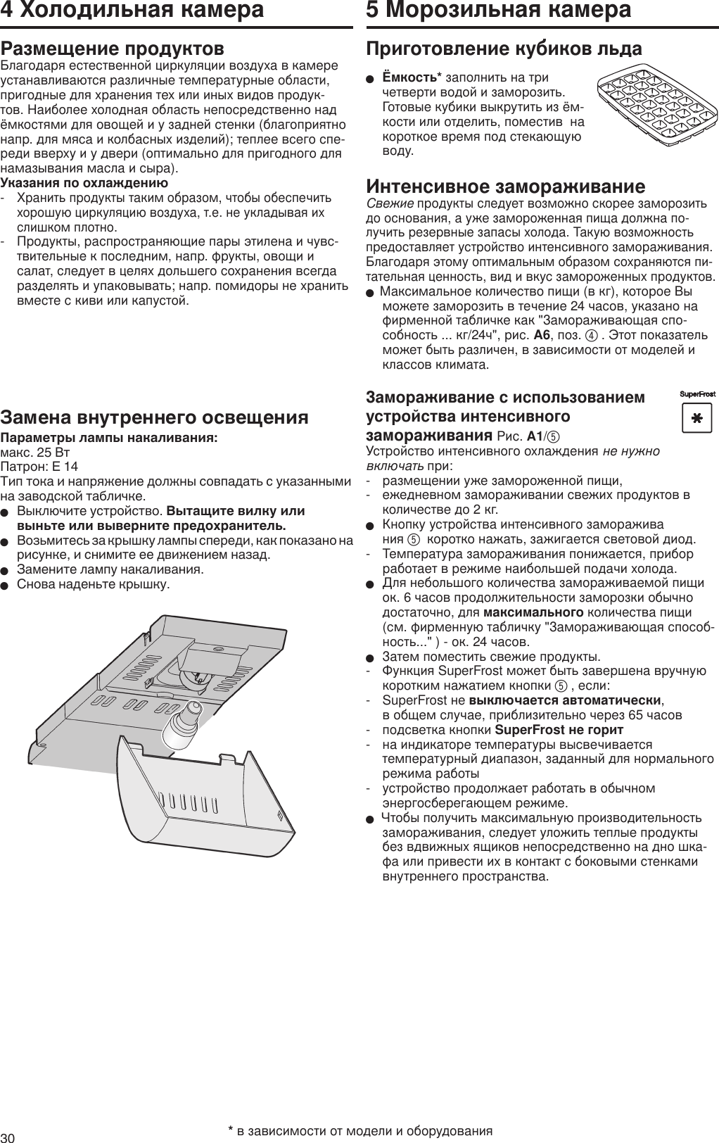 Морозильные камеры инструкция по эксплуатации. Схема морозильника Саратов 129 МКШ 135а. Саратов 117 морозильная камера инструкция по применению. Инструкция холодильной камеры. Liebherr CUESF 4023.