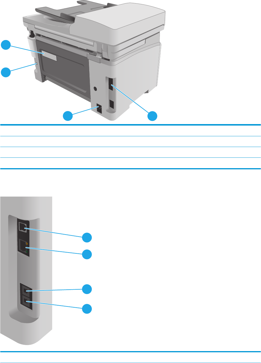 Как включить блютуз на принтере hp laserjet pro mfp m132