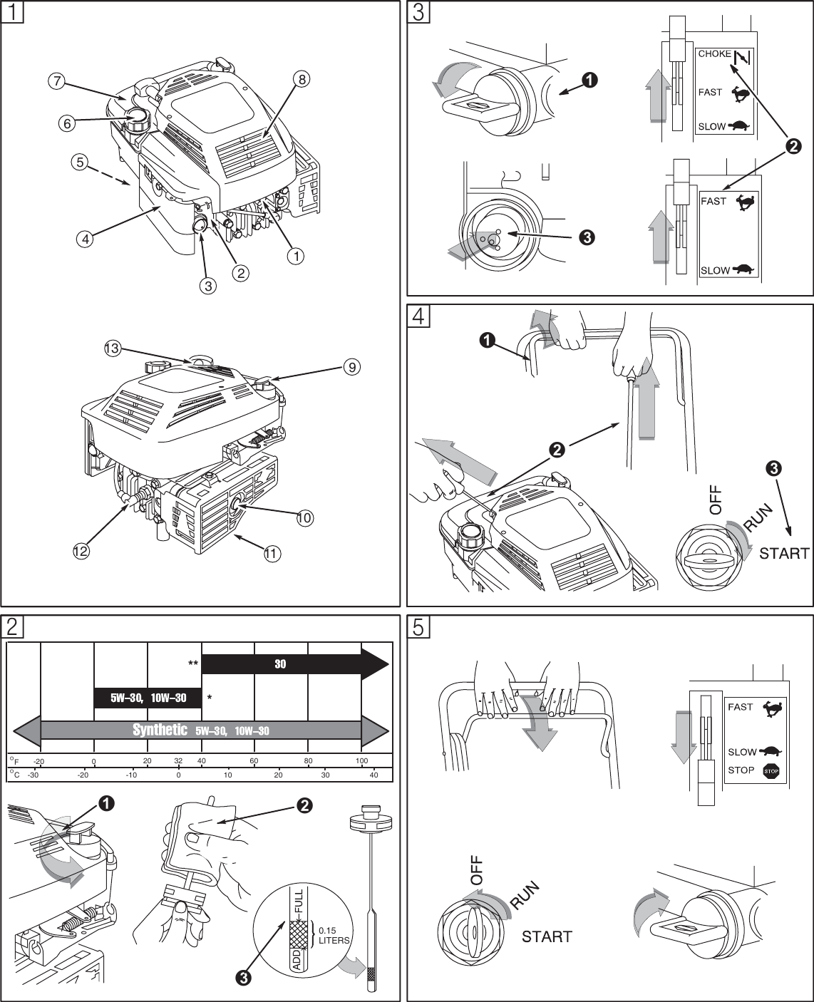 Briggs stratton quantum xm 60 схема