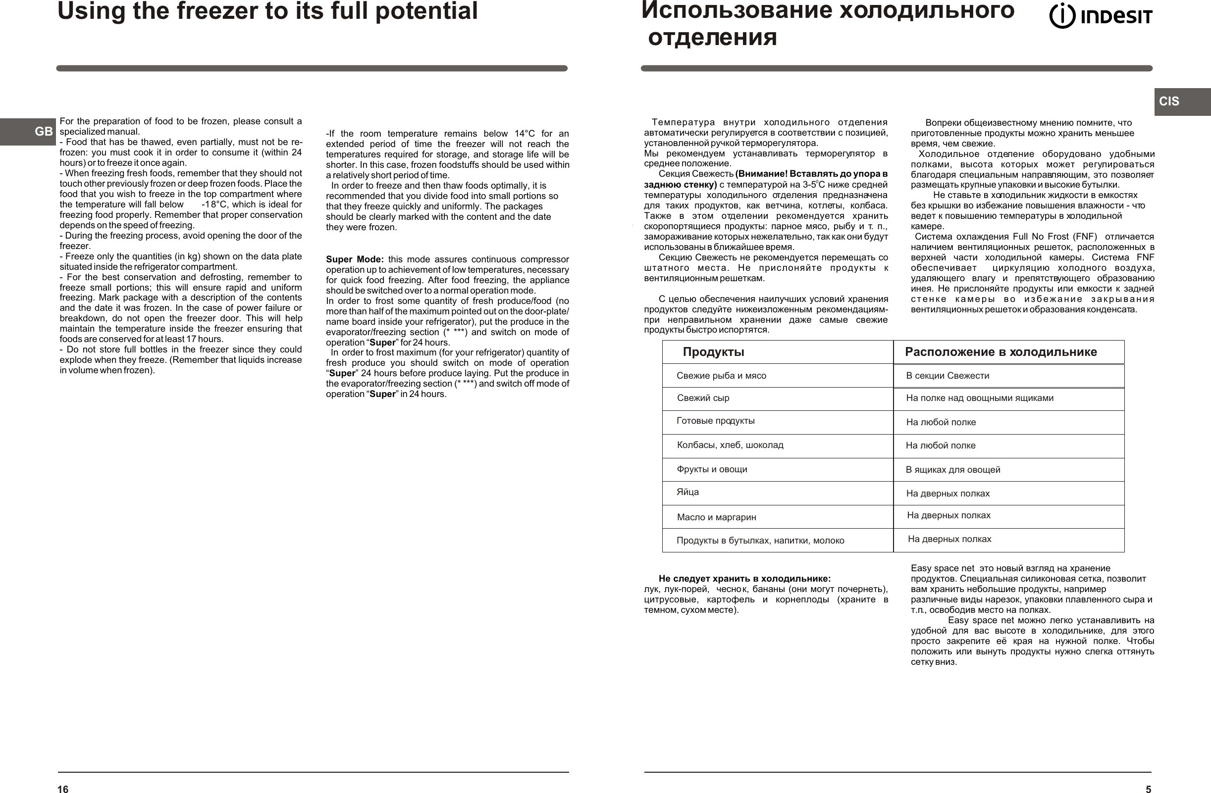 Page 5 of 10 - Indesit_MANUAL B18 FNF  Instruction 4e85af75023348f49f9473c3a591c9ec