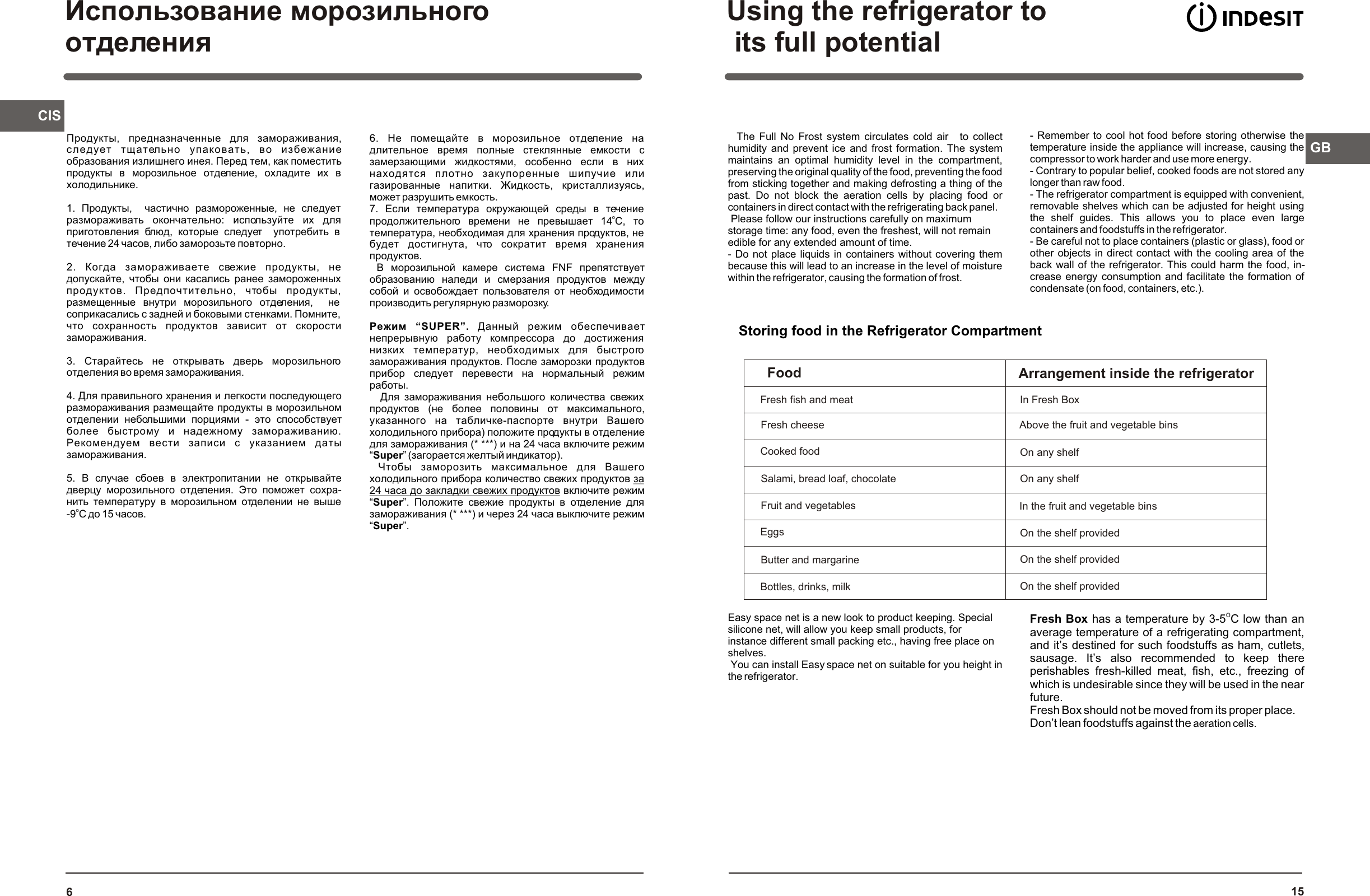 Page 6 of 10 - Indesit_MANUAL B18 FNF  Instruction 4e85af75023348f49f9473c3a591c9ec