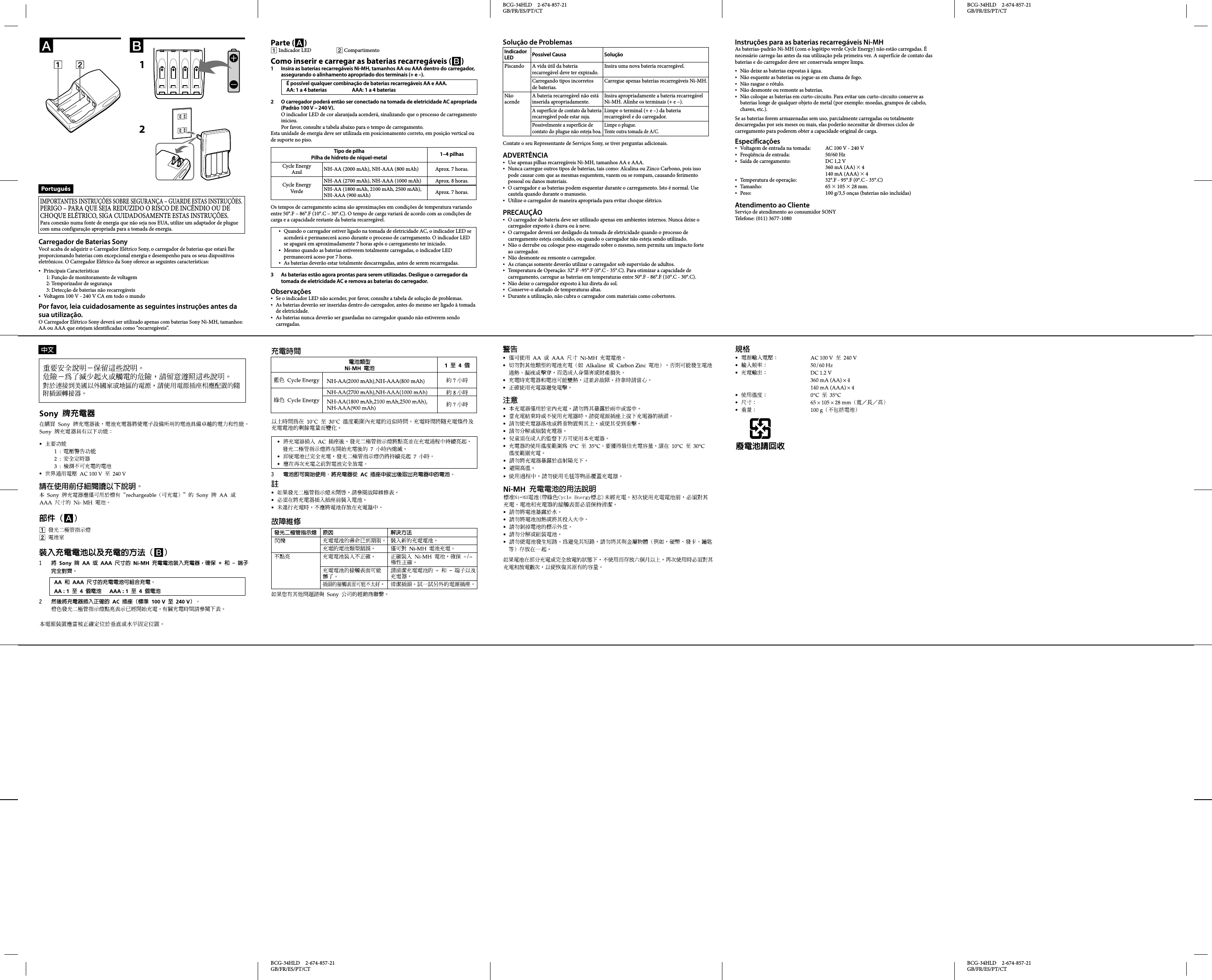 Page 2 of 2 - BCG-34HLD  Instruction 89adc64055de47c9b50cc44bab3a270c