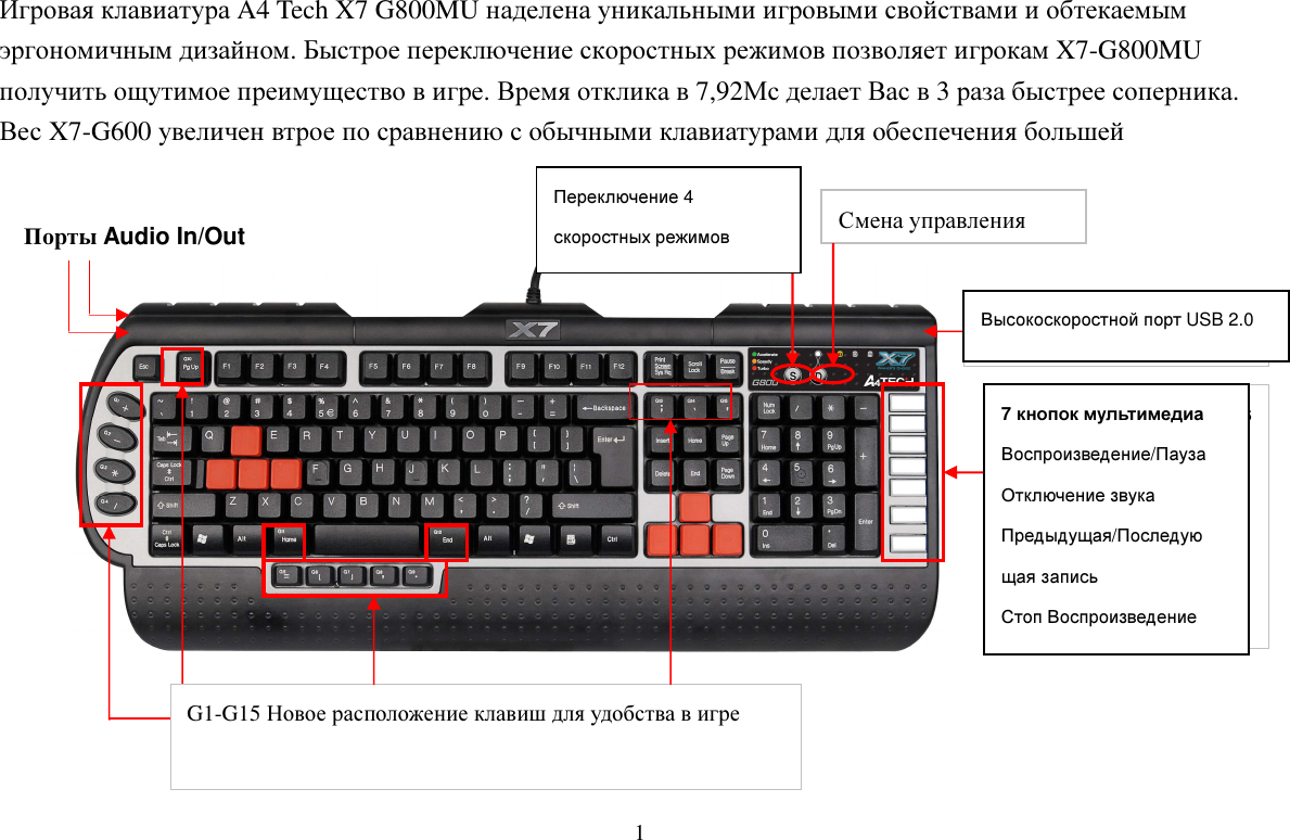 Как на клавиатуре сохранить картинку как