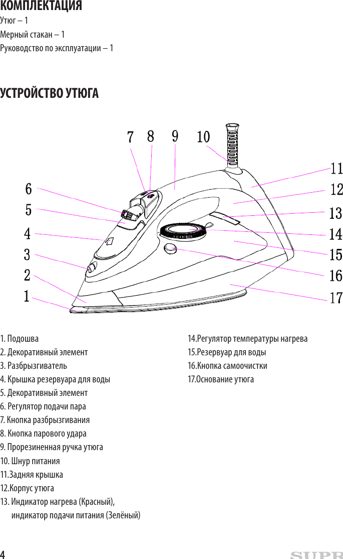 Электрическая схема утюга бош