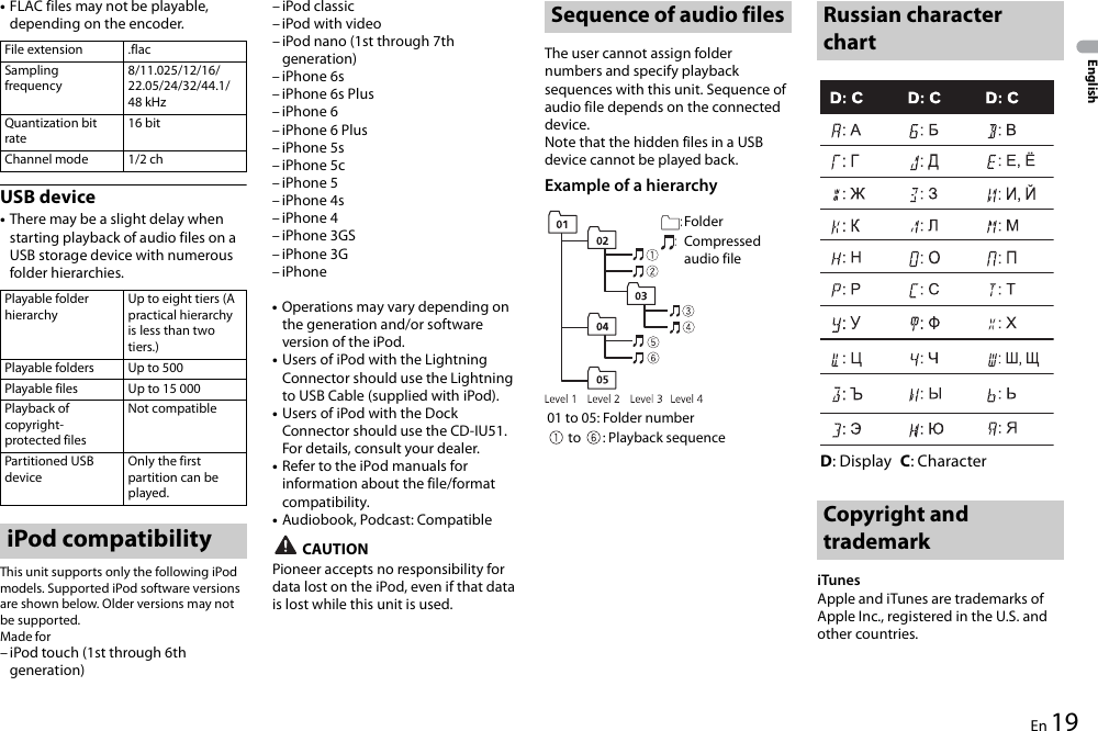 Instruction A5d9b3344d4ce4affaeea