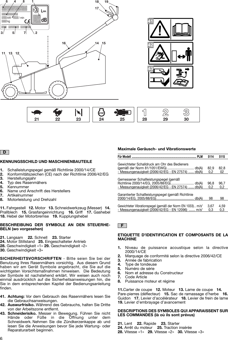 Cg Npat Mak 171505636 0 Instruction B5987b8eade84c7d8e8364f3fa97587c