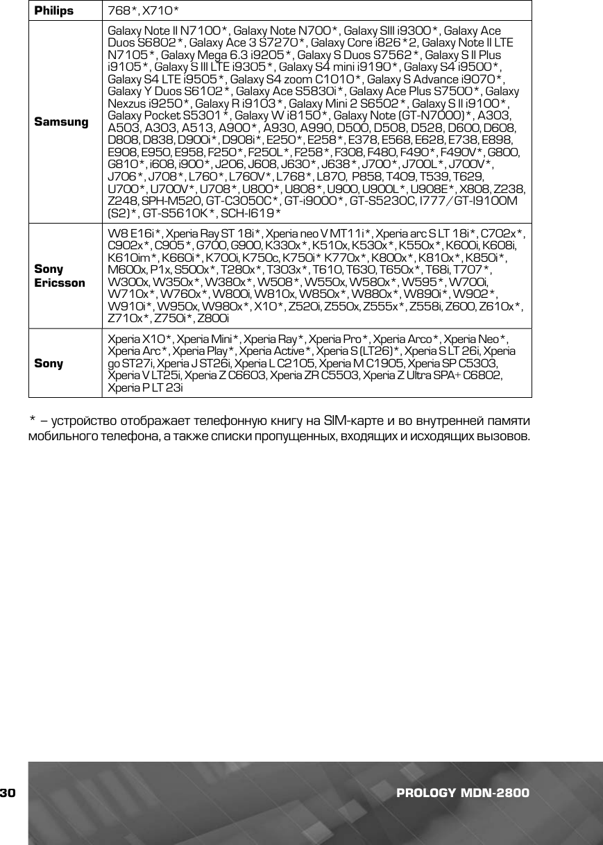 Cover Mdn 2680t No Mic Instruction Dfcdb53c55fefb656b