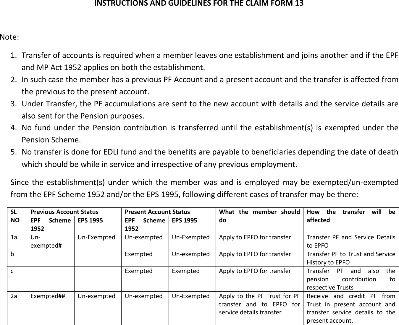 Page 1 of 2 - Instructions Form13