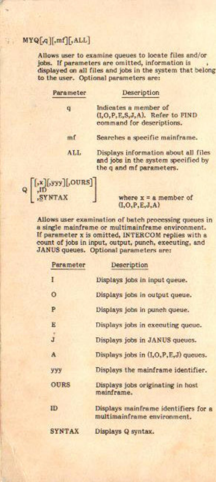 Page 5 of 8 - Word Pro - IntercomCommandSummary.lwp Intercom Command Summary