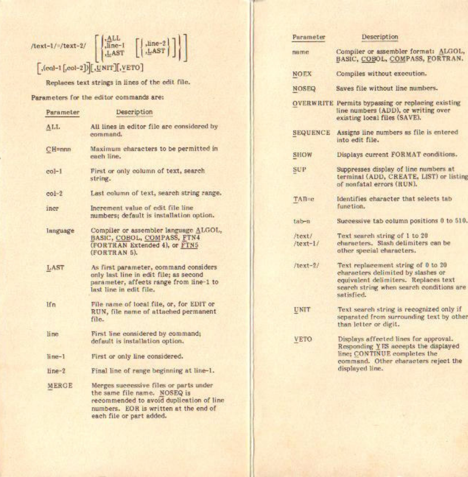 Word Pro Command Summary