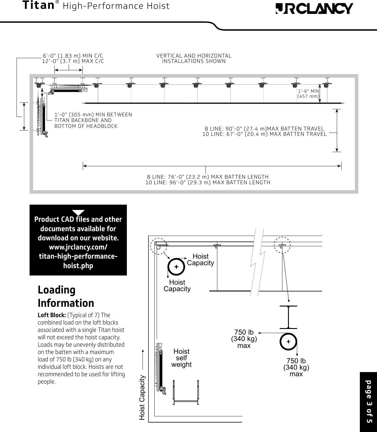 Page 3 of 5 - JR Clancy Titan Hoist-Data Sheet