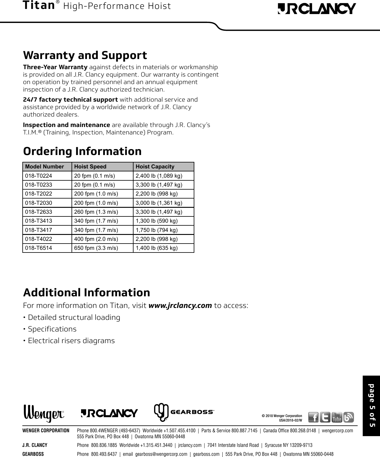 Page 5 of 5 - JR Clancy Titan Hoist-Data Sheet
