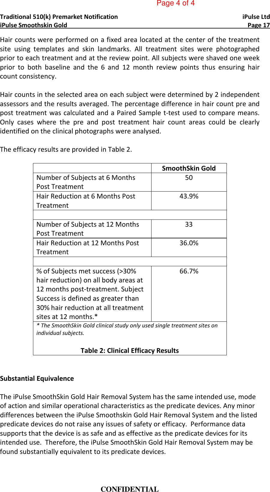 Page 7 of 7 - ORIGINAL [510(K)] PREMARKET NOTIFICATION * Report K143003 - I Pulse Smooth Skin Gold Hair Removal System