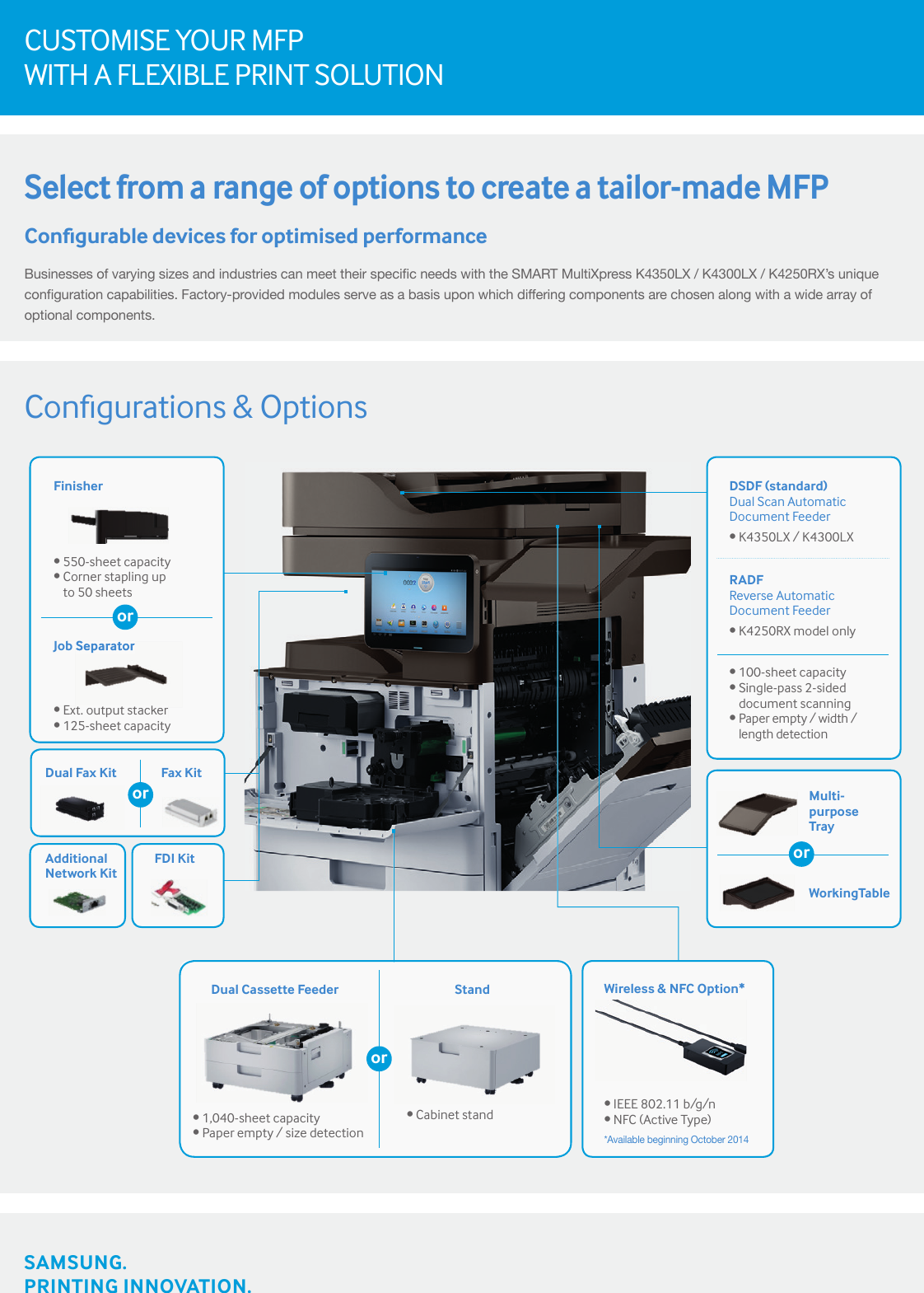 Page 6 of 8 - K4350Lx Samsung Smart MultiXpress K4350-300-250 V2 User Manual