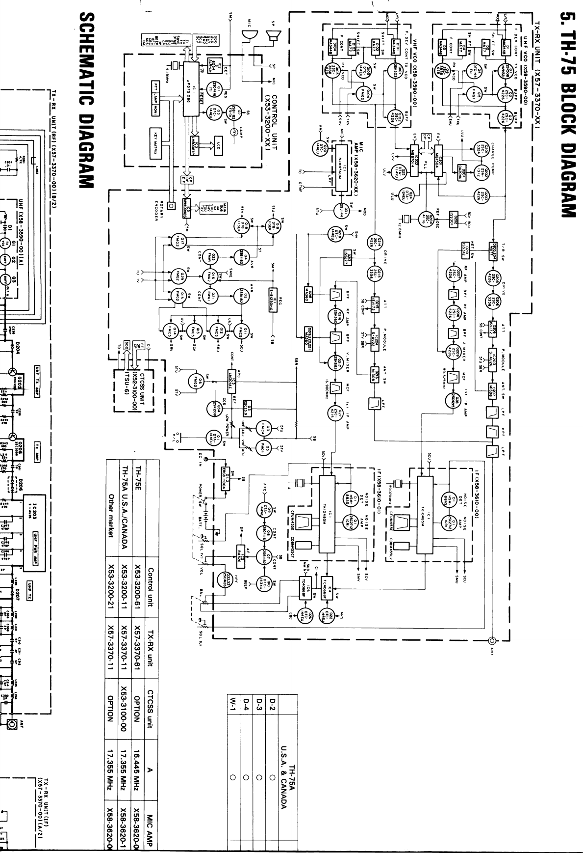 Page 1 of 4 - KENWOOD--TH-75-Schematic