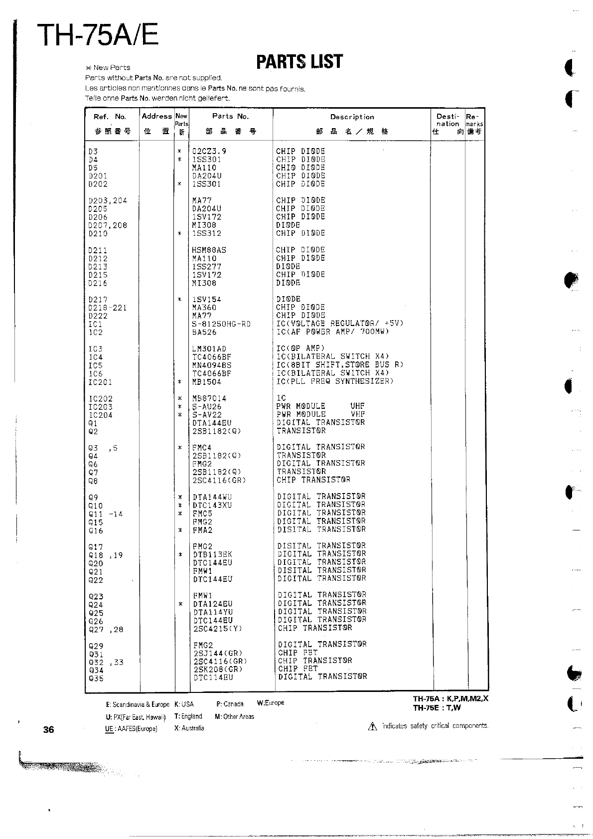 TH75 Service Manual.mdi KENWOOD TH 75 Manual