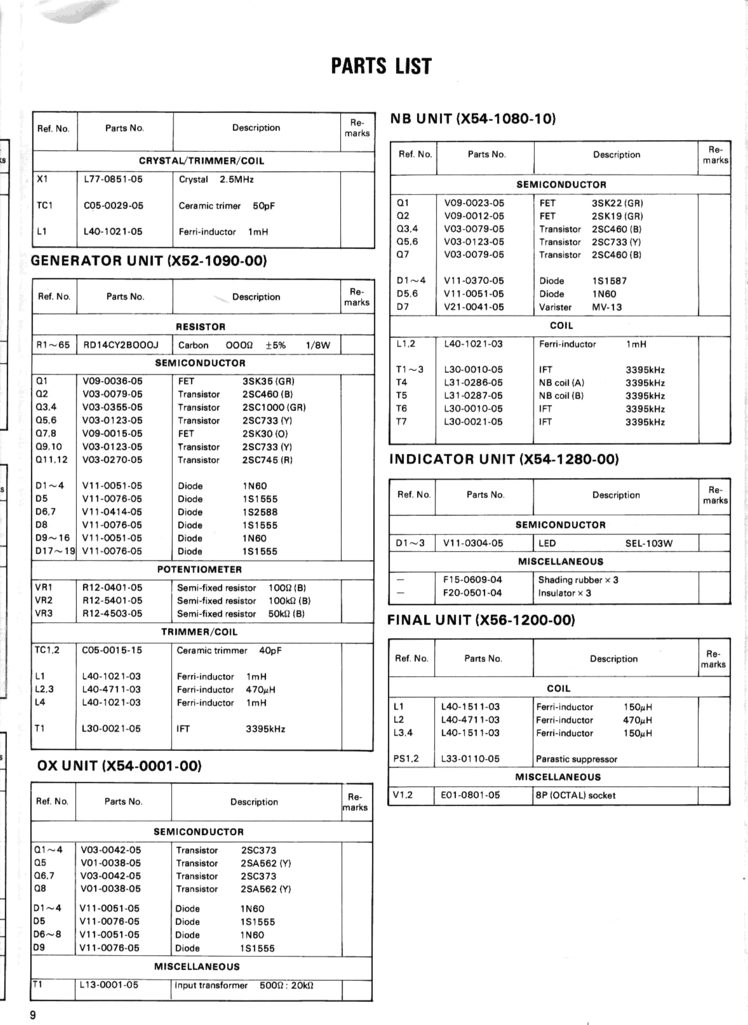 Page 10 of 11 - KENWOOD--TS-520E-Service-Manual
