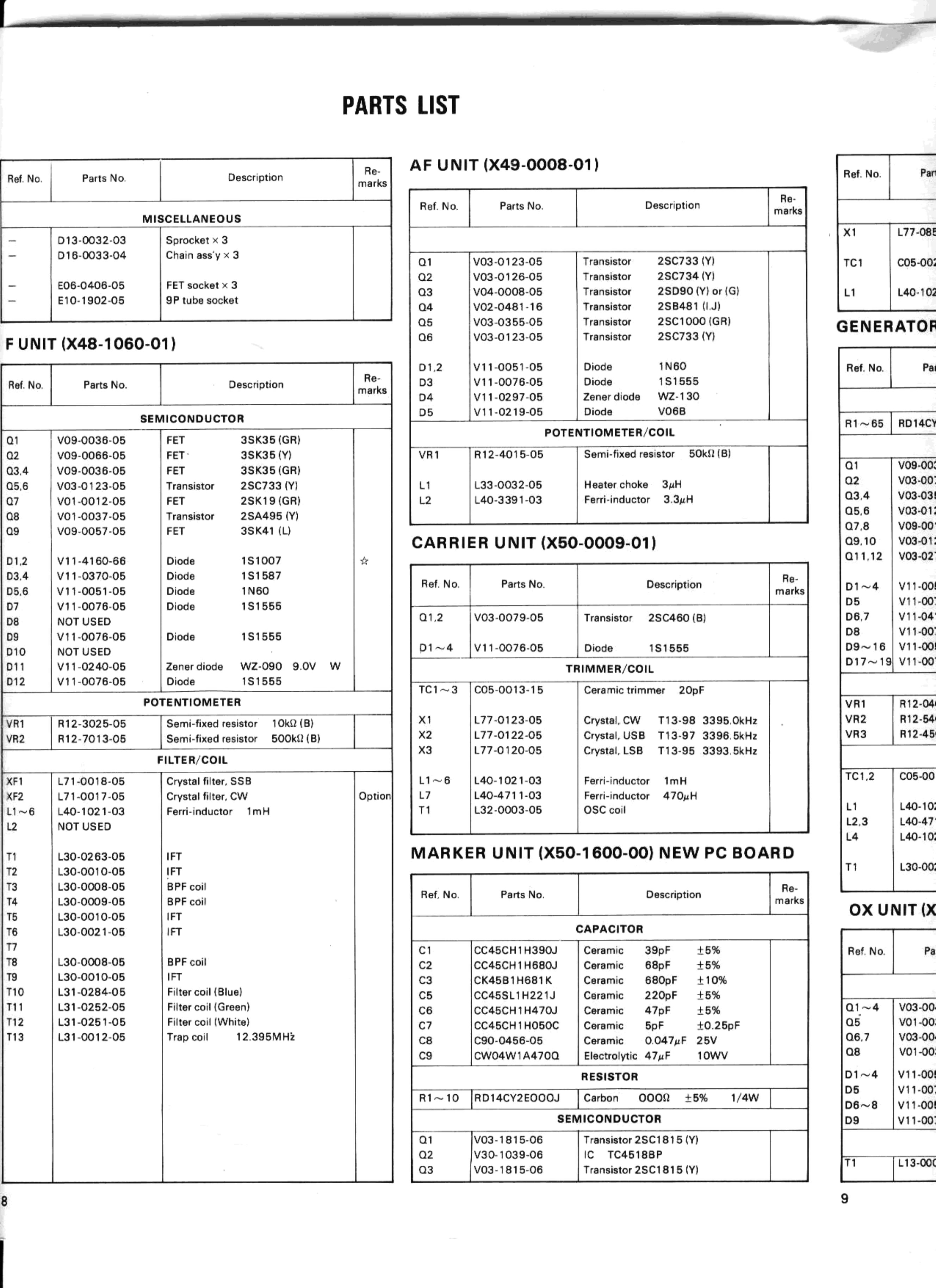 Page 11 of 11 - KENWOOD--TS-520E-Service-Manual