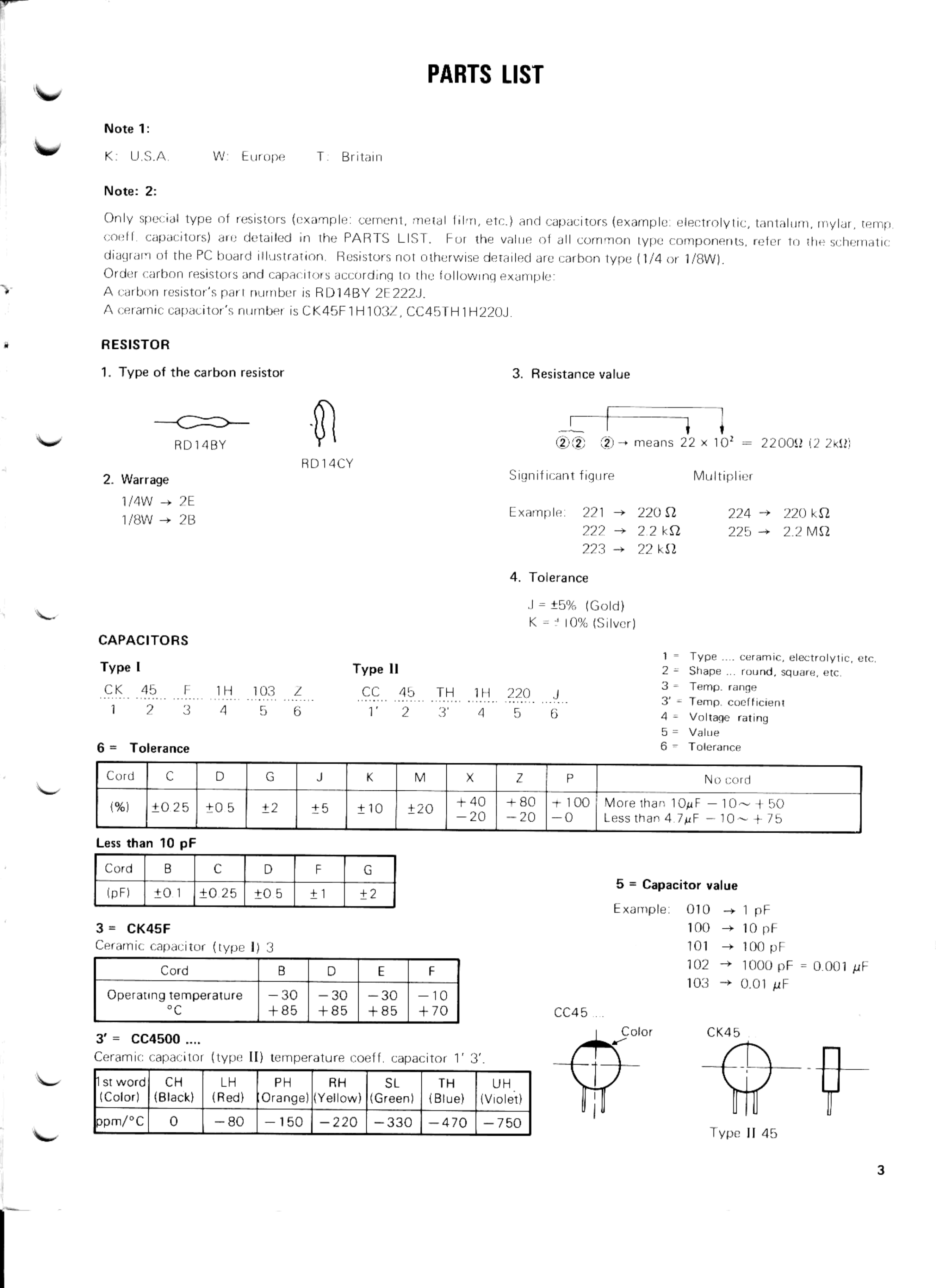 Page 3 of 11 - KENWOOD--TS-520E-Service-Manual