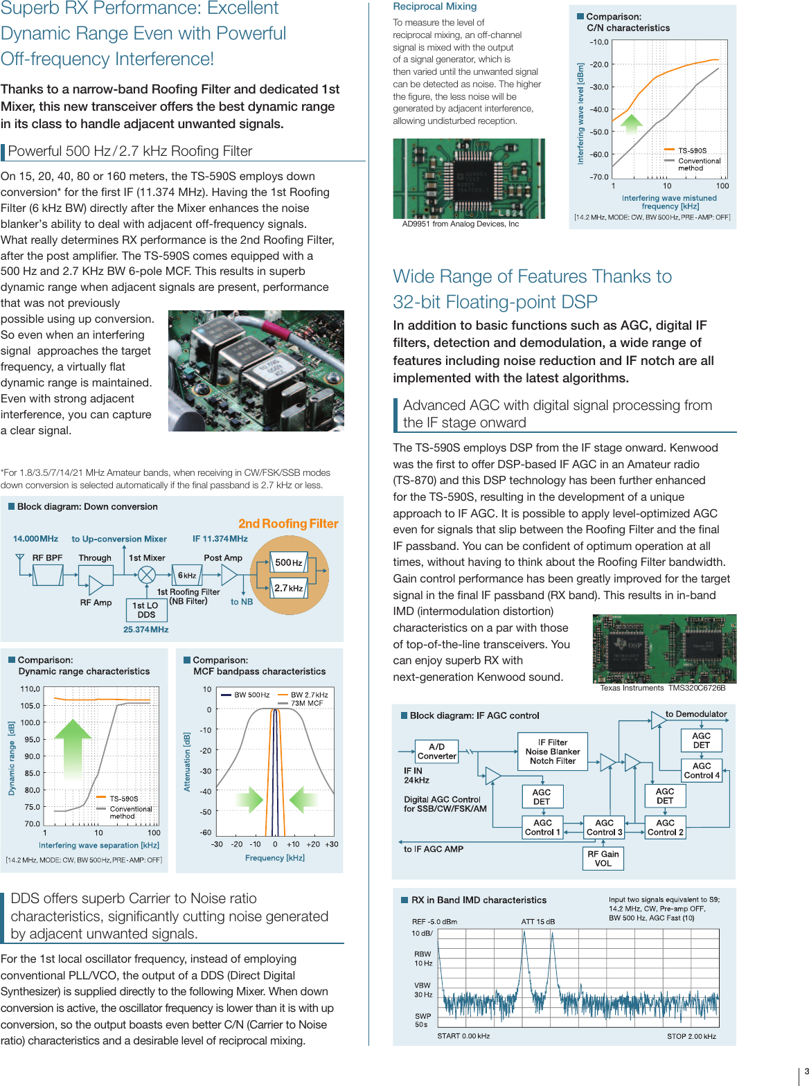 Page 3 of 8 - KENWOOD--TS-590S-brochure