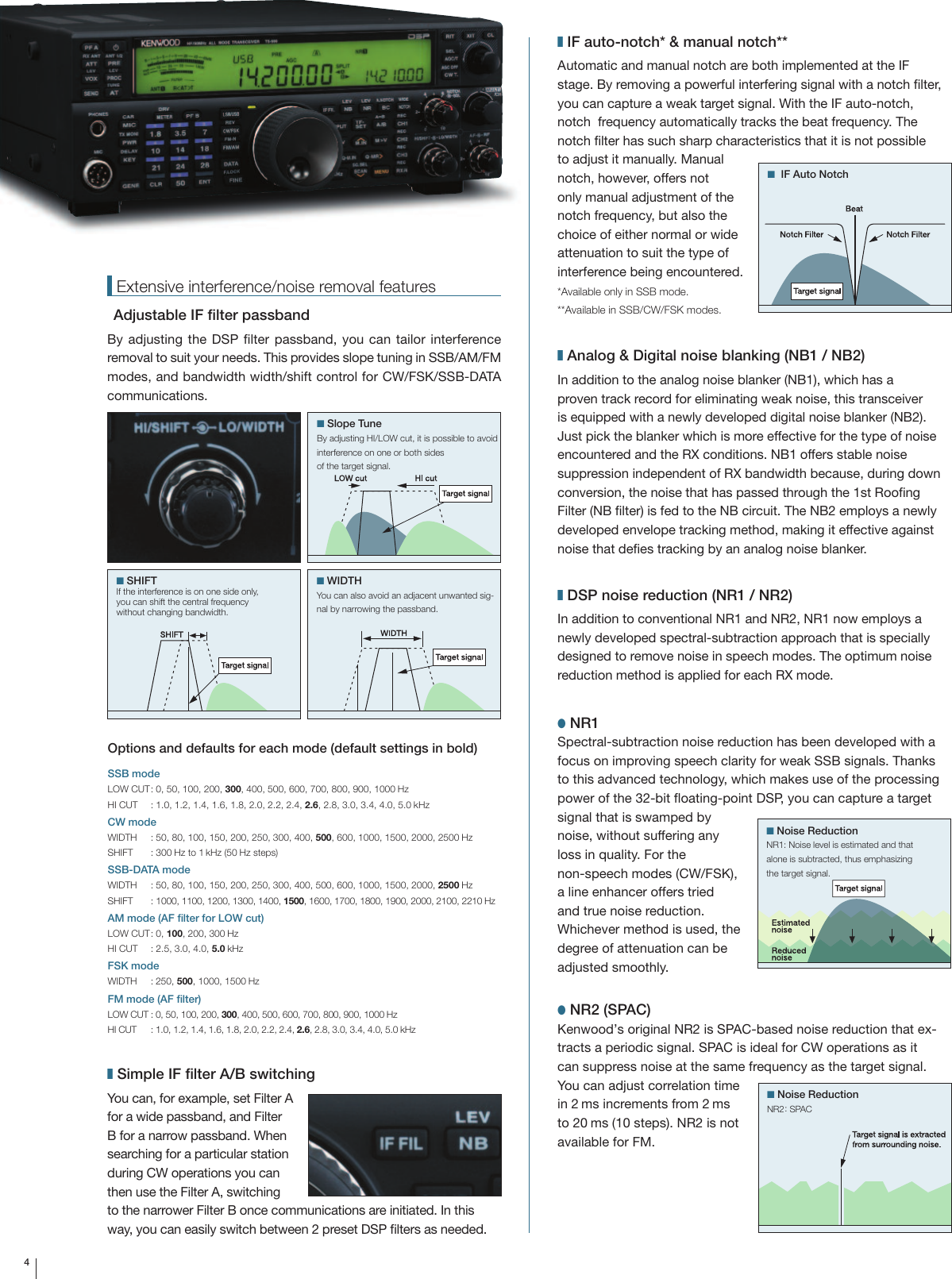 Page 4 of 8 - KENWOOD--TS-590S-brochure