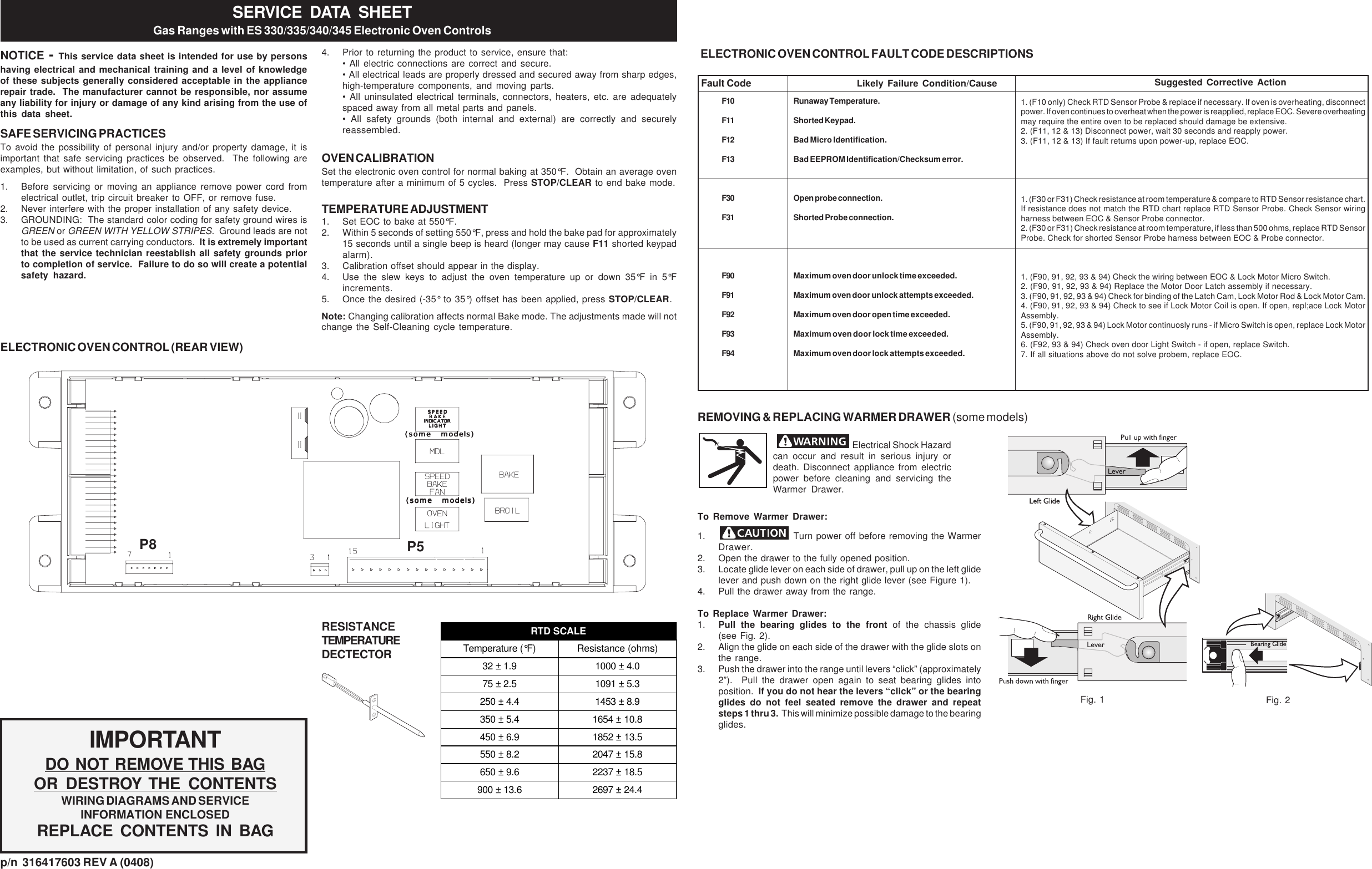 Oven Sensor Resistance Chart